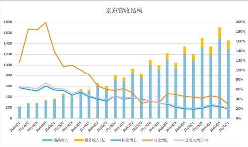 测试转发 邯郸钢铁 600001 