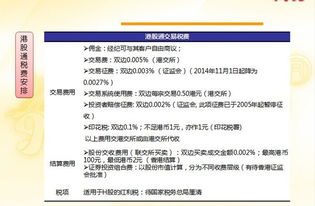 国信证券与中信证券的交易费用