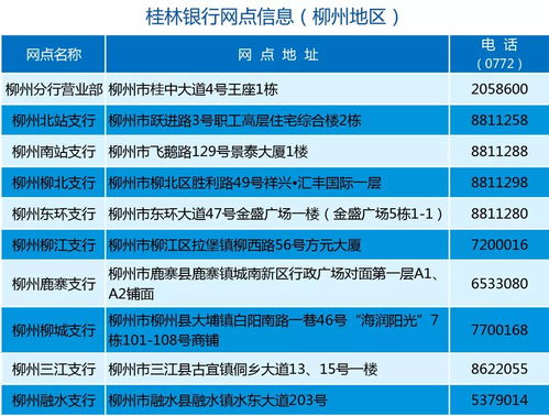 台州城乡居民医疗保险查询如何查询城乡居民医保缴费情况