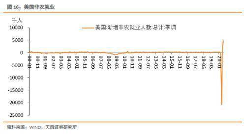 经济金融方面，经常提到的一个词，流动性，是什么意思？