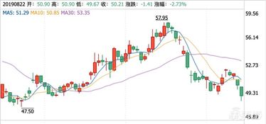 比亚迪公司今年的整体状况如何？