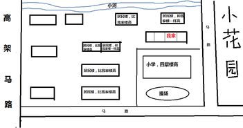 挨着学校的房子风水不好吗 求大师看一下我家的风水 