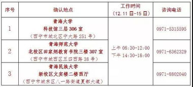 2018年下半年青海省中小学教师资格考试面试报名公告