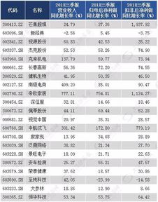 股票盘口语21是什么意思