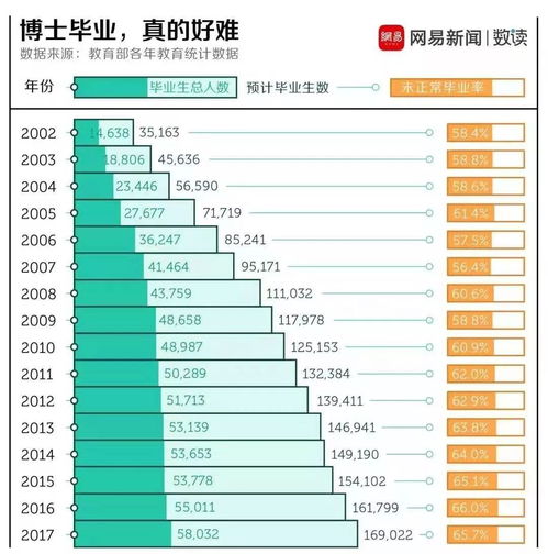 量表查重与学术诚信：二者之间的关系