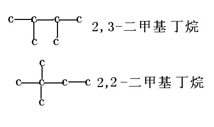 请解释含有四个碳原子的烷烃种类繁多的原因