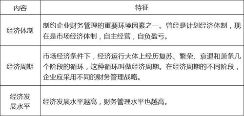 例1-16 非同一控制下的吸收合并 书上是这么给的账务处理：借：原材料等200万 固定资产