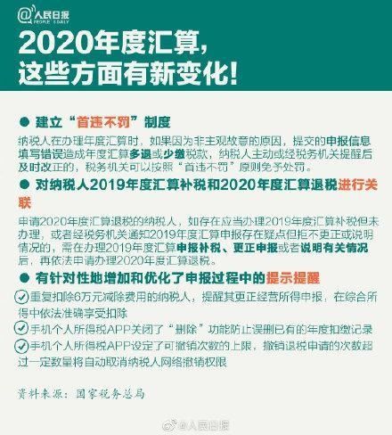 每个公司都有税点，如5.12个税点，请问这5.12是怎么算出来的