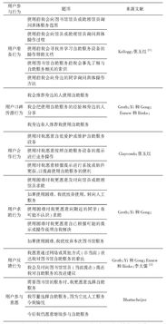 学校重查：历史数据与现状分析