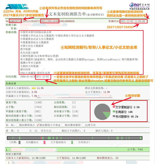 知网查重如何判定 知网查重是怎么回事？