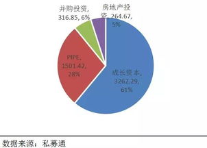 钱景财富2017年资产配置策略报告