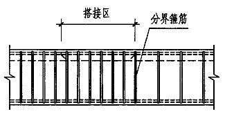 请教钢铁的问题