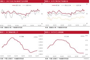 中国一重股票行情分析
