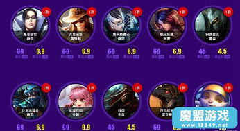 LOL5月幸运召唤师皮肤一折抽奖活动