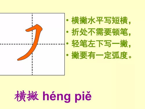 小学语文汉字笔画名称表及写法大全,快收藏备用