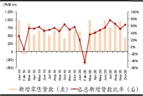 如何在内地直接交易港股