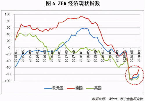 去欧洲旅行期间在欧洲能操作中国的股票吗