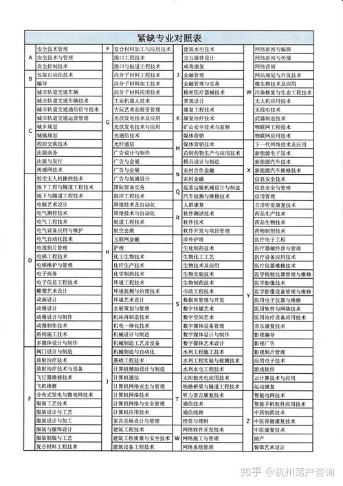 北京将要核发电子居住证，那实体居住证还能用吗？(图1)