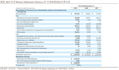 我们普通人在网上买卖股票需要交税吗，都需要什么条件