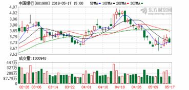 我持有某股份公司一股股票，可以去参加他们公司的股东大会吗？我想去怎么办？