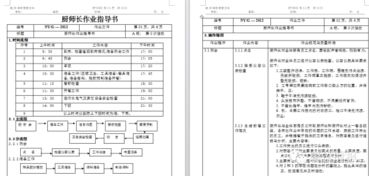 餐厅店长一般有啥学历和经验要求？