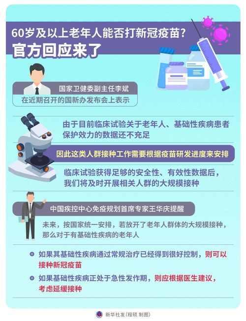 60岁及以上老年人能否打新冠疫苗 官方回应来了