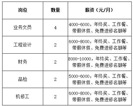 2022年4月1日以后上海嘉定区首套新房需交的契税怎么算