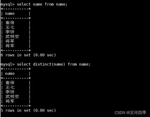 MySQL年龄的数据类型是什么(mysql怎么根据出生日期计算年龄)