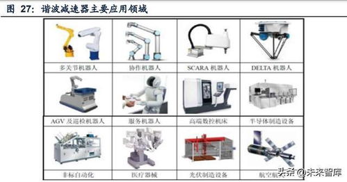 机器人行业专题报告：人形机器人的场景、技术和产业化趋势