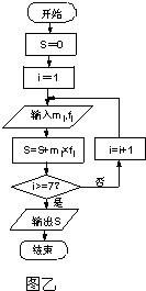 27.一个人出生的年.月.日.时.各有天干.地支相配.每项两个字.四项共八个字.根据这八个字.可推算出一个人的命运.旧俗订婚时.男女双方互换庚帖.上有生辰八字.双方各自卜问对方的生辰八字命相阴阳 