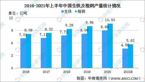 全球科创智库聚焦 中国碳中和产业链全景图上中下游市场及企业分析