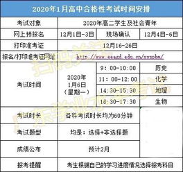 注意 广东高中合格考报名在即 多少分才能毕业 高三复读要考吗