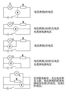 物理电路题目 要求分析 