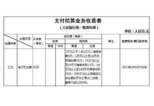 对公司内部账目有异议怎么办