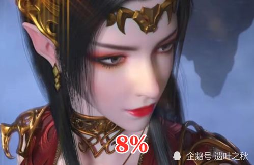 斗破苍穹 保护萧炎谁功劳最大 美杜莎8 ,海波东35 ,而他至少80