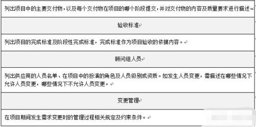 手把手教你如何做好一个项目