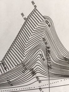 等高线旁边这个锯齿一样的线条代表什么意思 