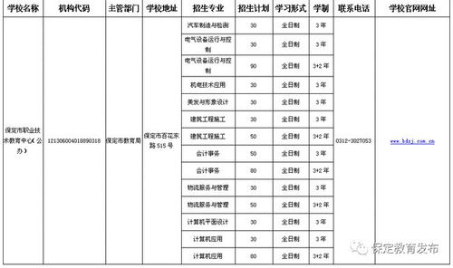 保定市烟酒批发新地标，优质香烟批发指南 - 2 - 635香烟网