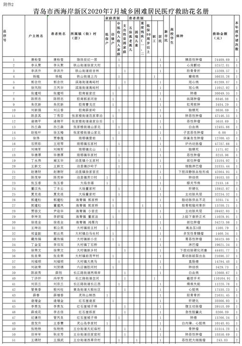 2025年2月份黄道吉日一览表