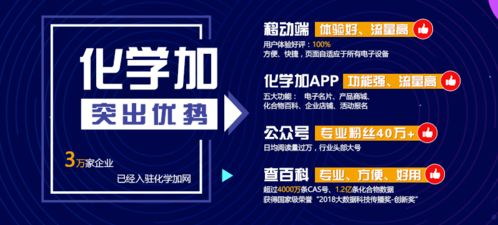 2020年化学类专业大学生最受欢迎的一门选修课