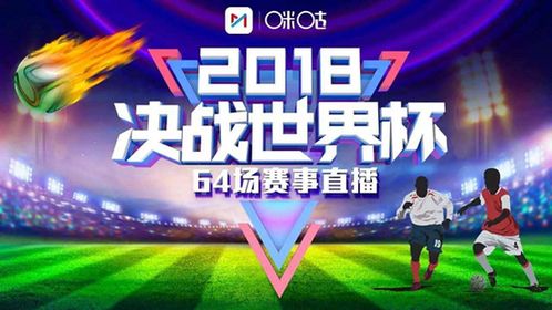 2018年俄罗斯世界杯分组