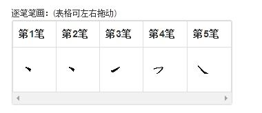 垚怎么读拼音怎么写?垚是什么意思?垚的笔顺笔画顺序怎么写??垚怎么读呢