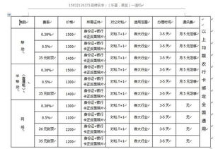 POS机的手续费怎么算 (pos机的费率是月率还是年利率)