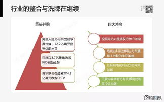 重磅发布 I 10个维度 深度洞察 中高端旅居养老市场 客户画像 需求特征