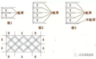 装修异形造型设计技巧 八十三 酒格B的设计画法步骤