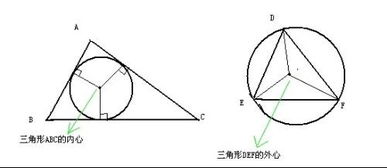 关于三角形的各个心的性质详细介绍 包括三角形心是什么的交点 