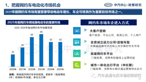 综述查重网优势分析