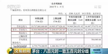 股市5600点是那一年