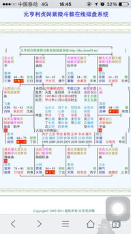 紫微斗数预测 请师傅为我看一下命盘,谢谢 看一下学业和情感 