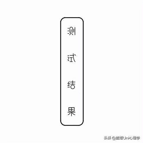 元旦快乐 日网爆红心理测试 即将发生的好事